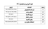 اطلاعیه مهم ترم تابستان ١۴٠١